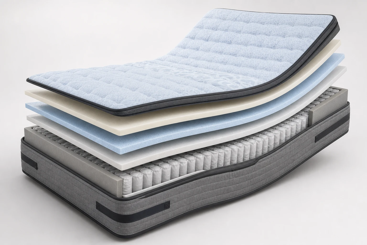 Motion Flex Plush — Engineered for precise support